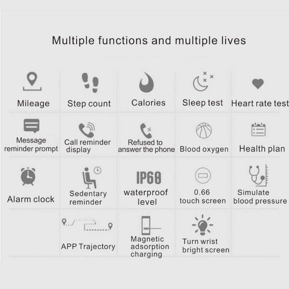 I8 0.66 Inch Ronde Screen Outdoor Smartwatch Bloed Zuurstof Druk Hartslagmeter Fitness Tracker Smart Horloge