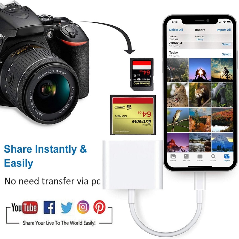 USB Type C CF Card Reader for iPhone 3 in 1 SD TF CF Card Reader lightning CF Card Adapter Camera Card Reader Plug and Play