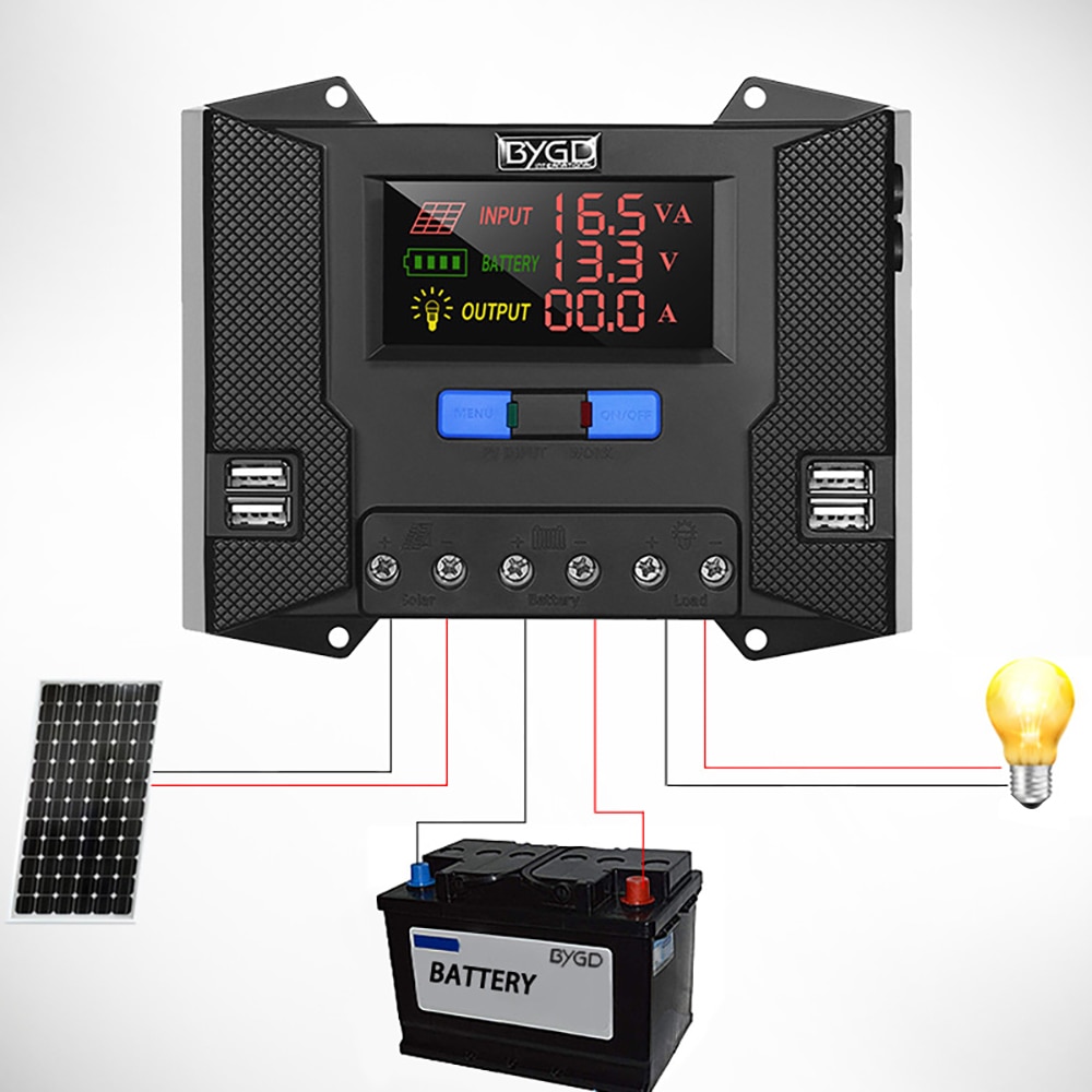 SUNYIMA-controlador de carga Solar de 12V y 24V, controlador de carga Solar de 10A, 20A, 30A, 40A, PWM, regulador de batería de Panel Solar, pantalla LCD de 4 USB