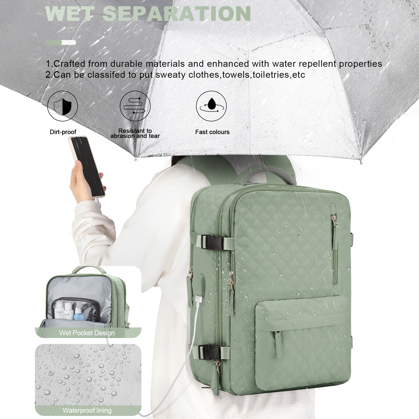 Easyjet 45x36x20 Reise rucksack für Männer Frauen Flug Handgepäck Handgepäck Tasche Weekender Tasche Kabinen größe Laptop Rucksäcke
