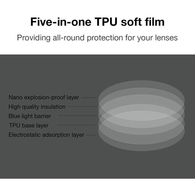 Für Oculus Suche 2 VR Gläser TPU Weichen Film VR Objektiv Schutz HD Film Anti-kratzen Objektiv Schutz Für oculus Suche 2