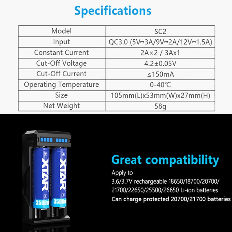 XTAR 18650 Charger MAX 3A Fast Charge Charging Rechargeable Battery 18650 18700 20700 21700 22650 25500 26650 Li-Ion Battery