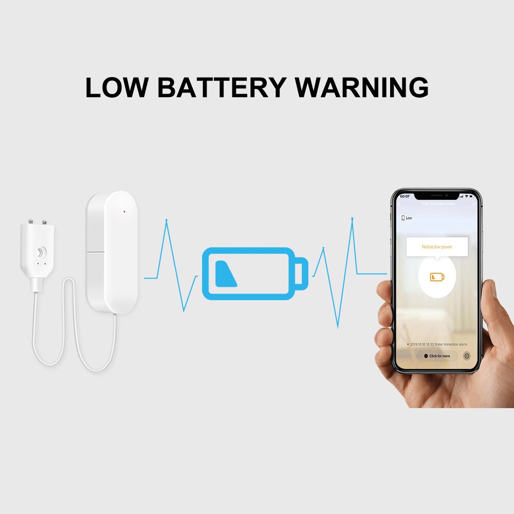 CPVan Water Leakage Alarm Detector WIFI Water Leak Sensor Alarm Detector Leakage Sensor for Home Security Alarm System
