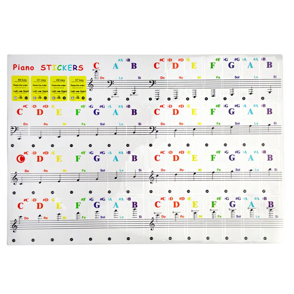 Newly Piano Stickers for Keys Colorful Transparent Piano Keyboard Stickers Full Set Sticker Reusable S66: Default Title