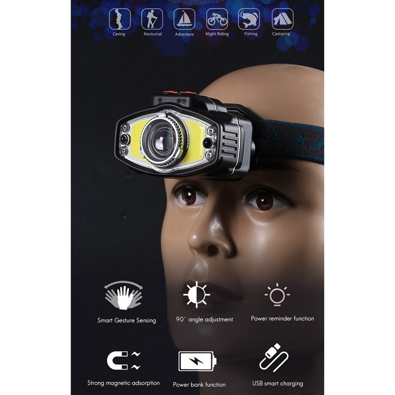 Hoofd Lamp Zaklamp Led Oplaadbare Koplamp Waterdichte Motion Hoofd Lamp Voor Outdoor Camping Running Fietsen Vissen