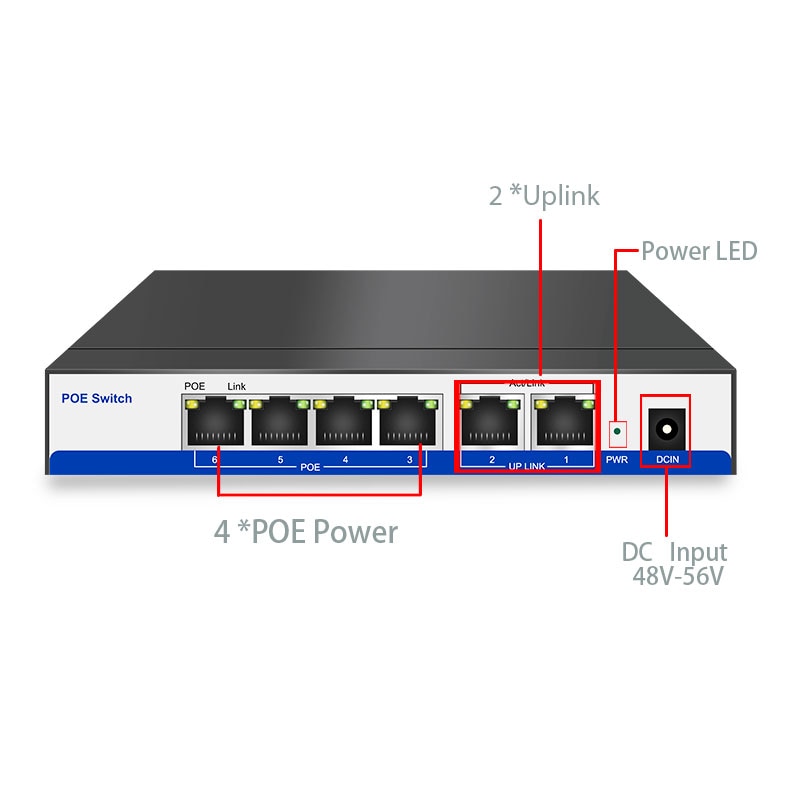 CCTV active 4 Ports 10/100M PoE Switch Power Over Ethernet For POE IP Camera System Network Desktop Switches 2ports Uplink