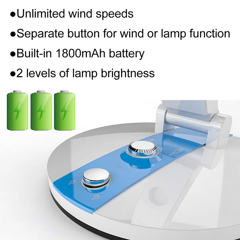 Draagbare Opvouwbare Nood Zonnepaneel Efficiënte W... - Vicedeal