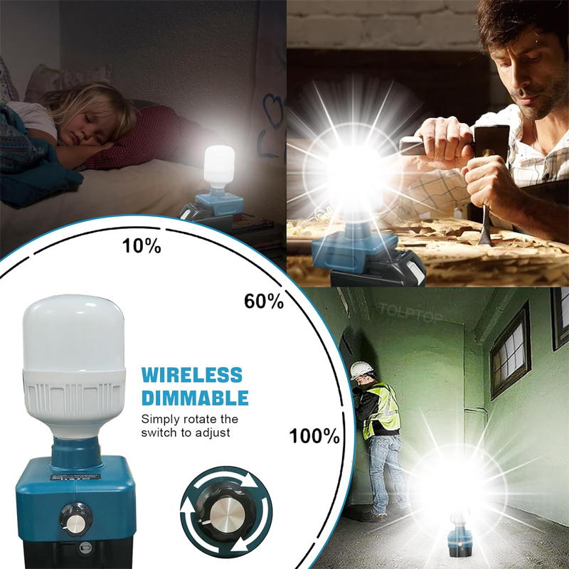 Voor Makita/Dewalt/Milwaukee/Einhell 18V Li-Ion Batterij Gloeilamp LED Werklamp Dimbare Portable handheld Zaklamp Kamp Licht