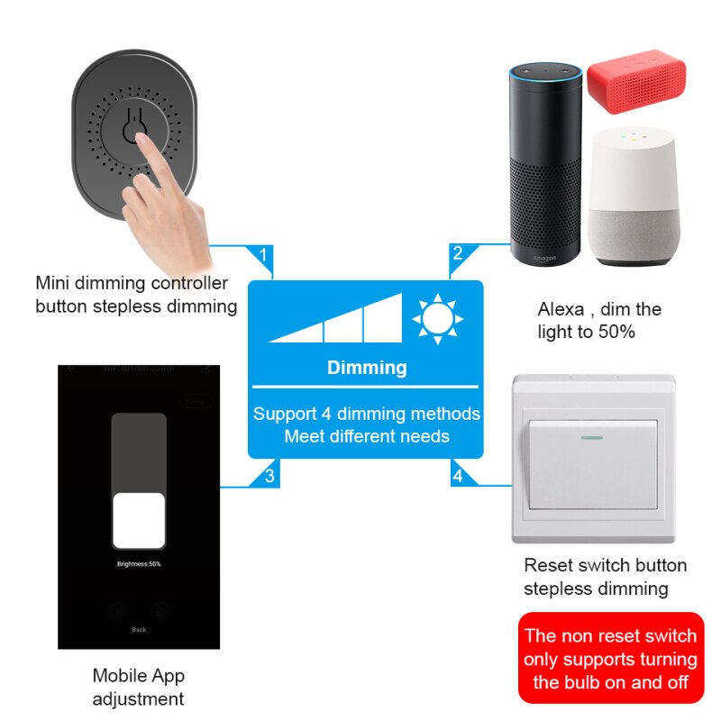 Tuya Wifi Mini DIY Smart Dimmer Switch Smart Life APP Control Remote Control Is Compatible With Alexa Google Home