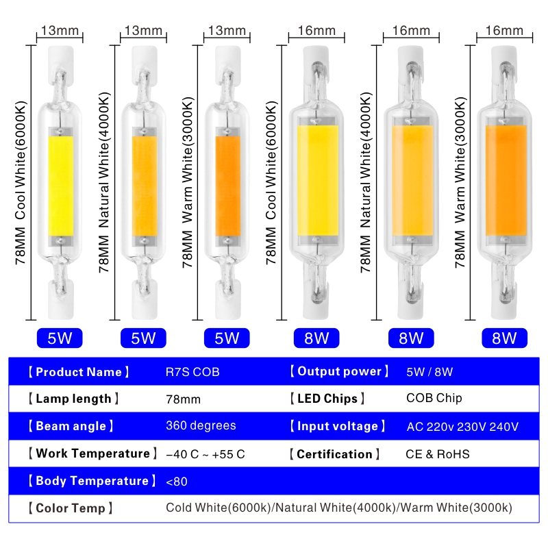 R7S LED 78mm 5W 8W R7S projecteur 118mm 10W 20W 220V 230V 240V COB lampe ampoule Tube de verre remplacer 30W 50W 100W lampe halogène lumière