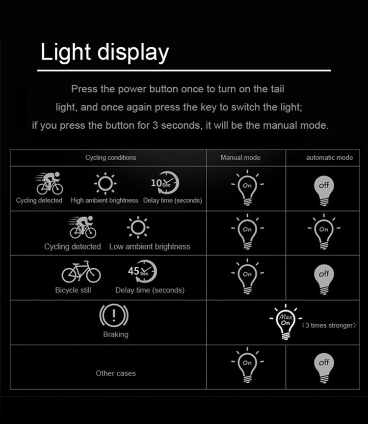 Slimme sensor usb fiets achterlicht oplaadbaar led fiets zadelpen achterlicht nacht fiets achterlicht met montagebeugels