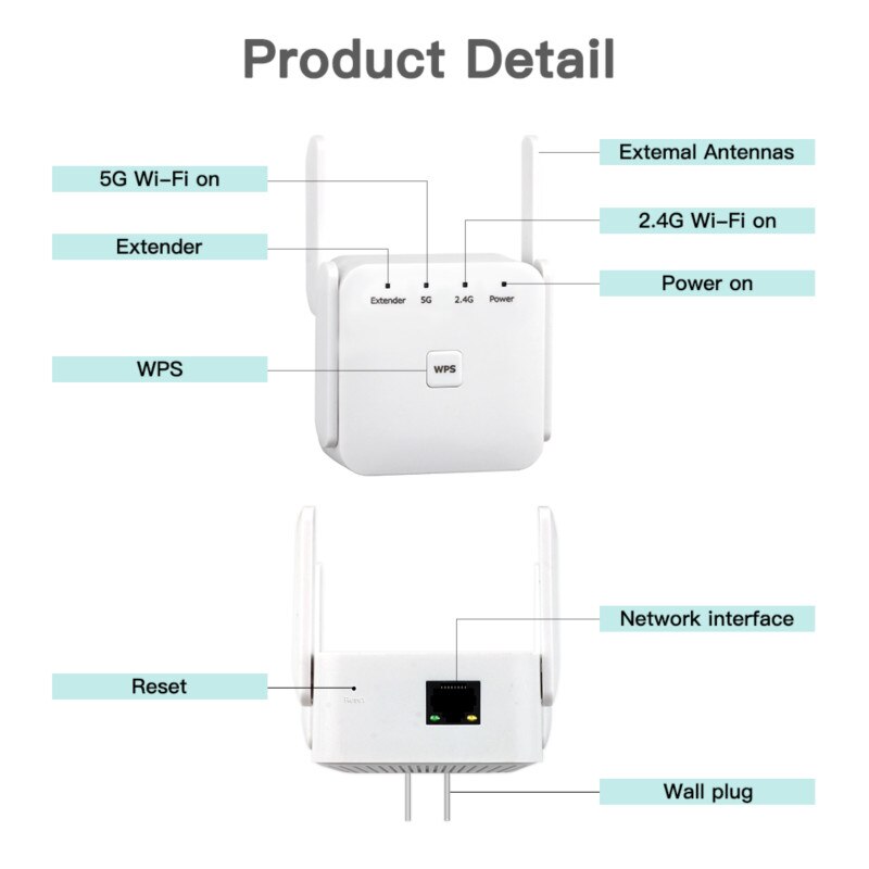 5G Draadloze Wifi Repeater Wi-fi Booster 1200Mbps Internet Signaal Booster Versterker Ethernet Poort Voor Reizen Wlan Router/Home Ap