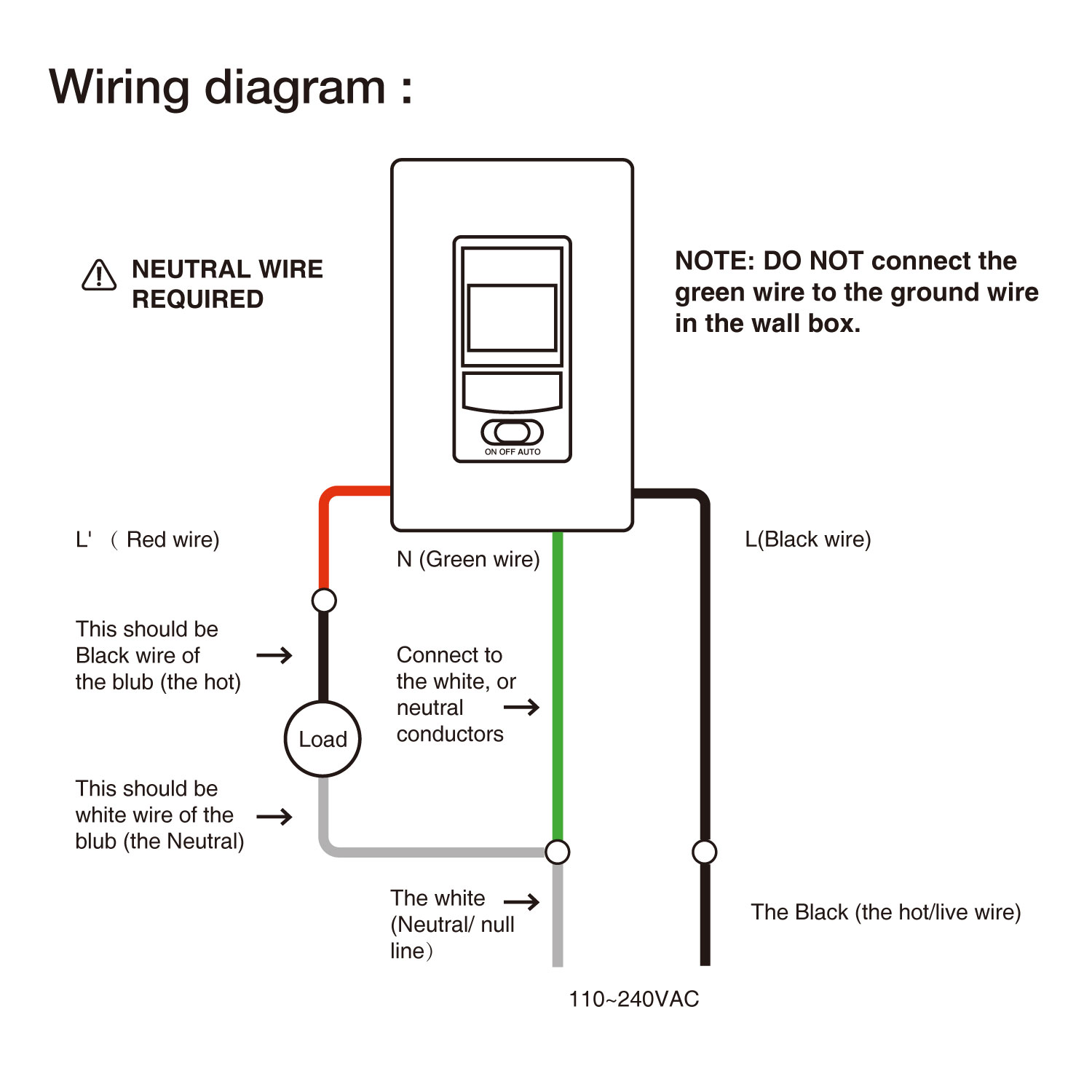 110-220VAC Wall Mounted Motion Sensor Switch With ON/OFF/Auto Mode,Automatic Infrared LED Light Switch with light Control Sensor