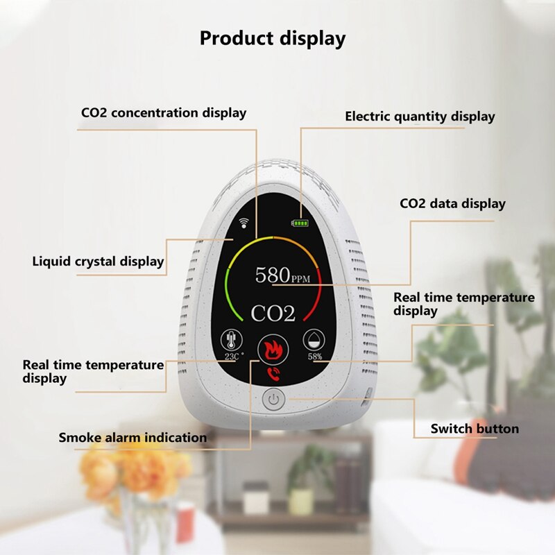 Retail Smart Wifi CO2 Meter Work With App,Portable Indoor Gas Smoke Sensor Meter Detector With Temperature And Humidity