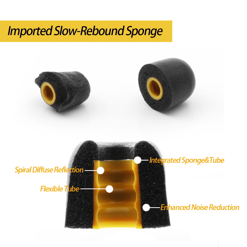 Tripowin TP45 Spiral Groove Memory Foam Eartips 3 Pairs Suitable for 4.5mm-6.5mm Earphone: SKY BLUE