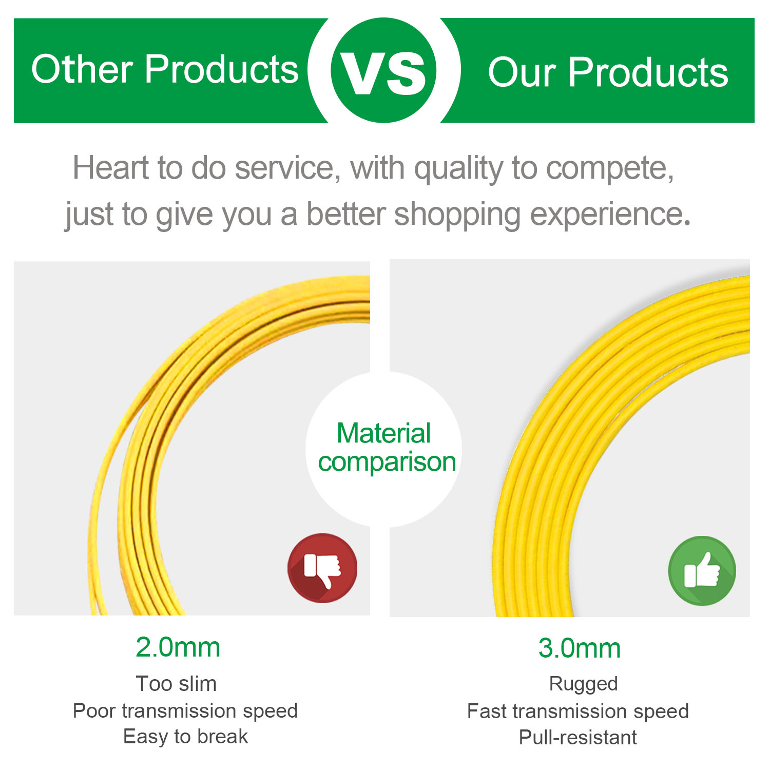 Cable de puente de fibra óptica SC APC, Cable OS2 de 3,0mm, monomodo Simplex, 1m, 3m, 5m, PVC G652D SM 1310/1550nm FTTH