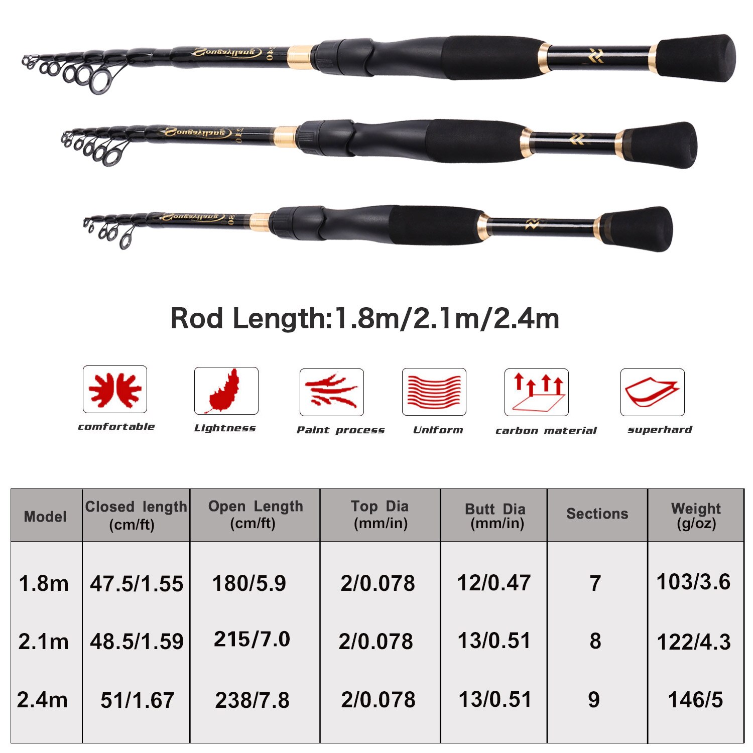Sougayilang 1.8-2.4m teleskopisk fiskestang ultralett spinning casting fiskestang karbonfibermateriale fiskeutstyr