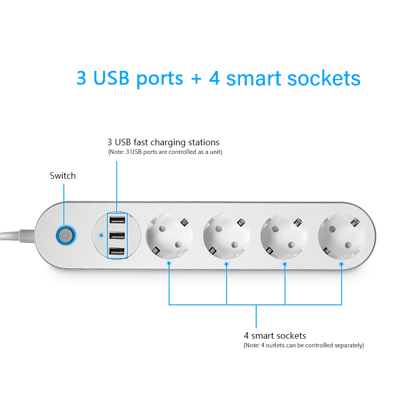 Wifi Smart Power Strip 4 EU Outlets Plug with 3 USBCharging Port Timing App Voice Control Work with Alexa Google Home