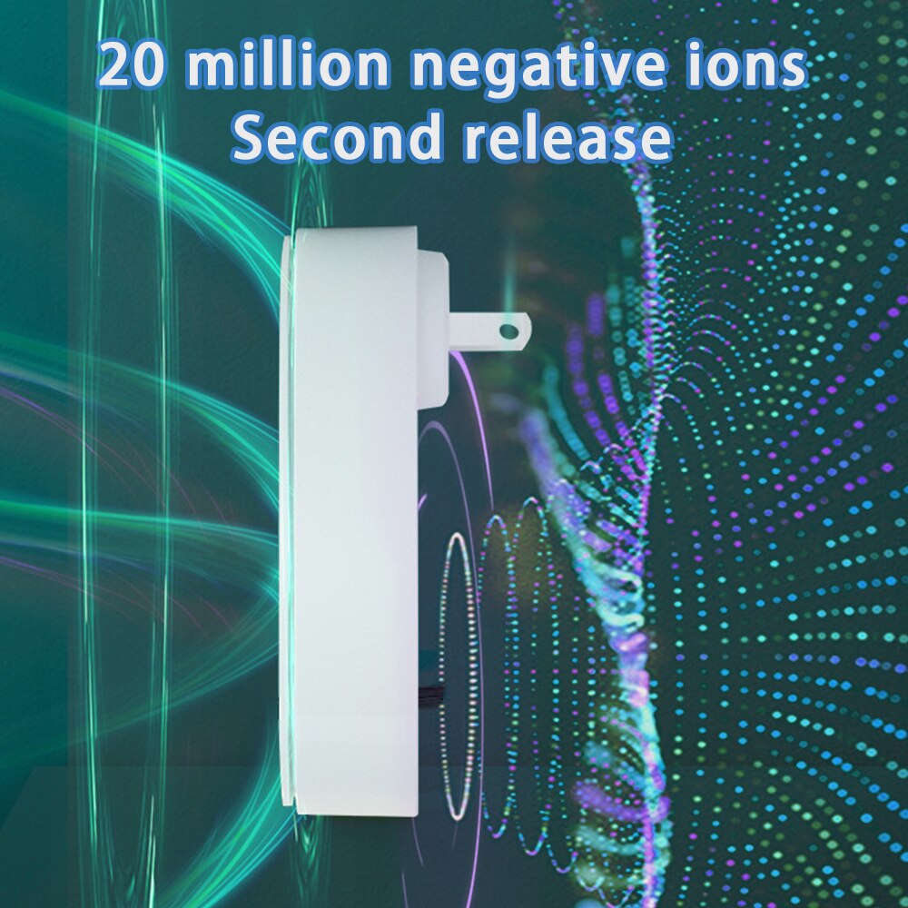 Portable Mini Plug in Air Freshener Purifier Decomposing Indoor Smokes Smell Radiation Protection Air Purifier US Plug