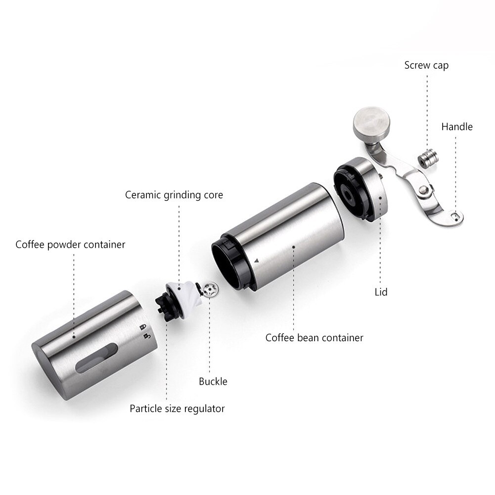 Handmatige Koffiemolens Roestvrij Staal Handleiding Koffiezetapparaat Koffiebonen Grinder Keramische Koffie Molens Koffie Machine