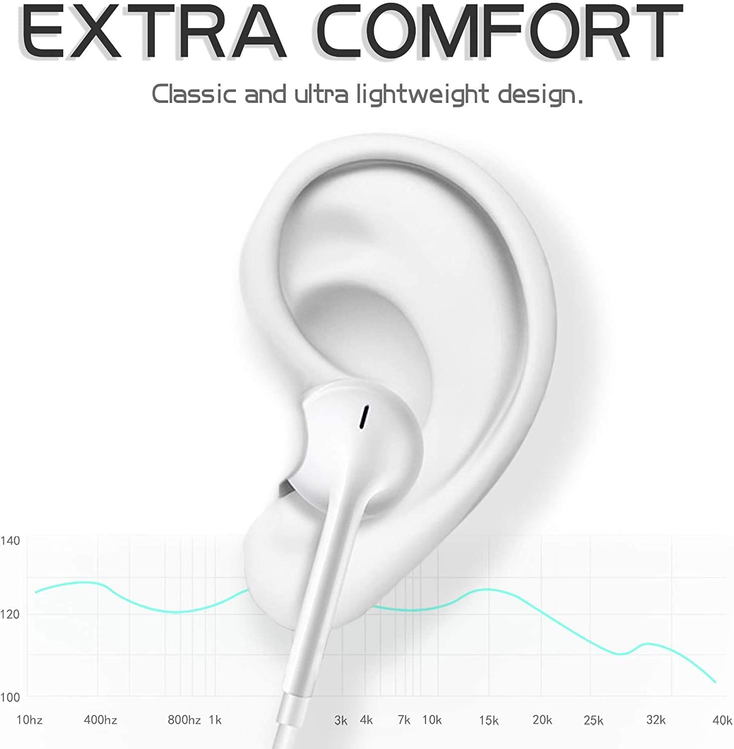 for iPhone bluetooth Earphone Headphone Mic Earbuds Headset Noise Isolating In Ear Wired Lightning Earphone for iPhone 7 X 11 12