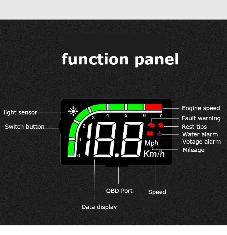 GEYIREN hud C200 Hud Display Car KM/h MPH Auto Electronics A100 A100s OBD2 Hud windshield Projector display