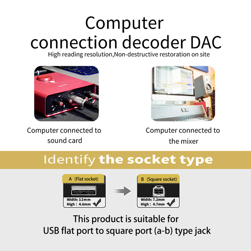 Canare Hifi Usb-kabel Dac A-B Alpha Occ Digitale Ab Audio A Naar B Hoge Endtype A Naar Type B hifi Datakabel