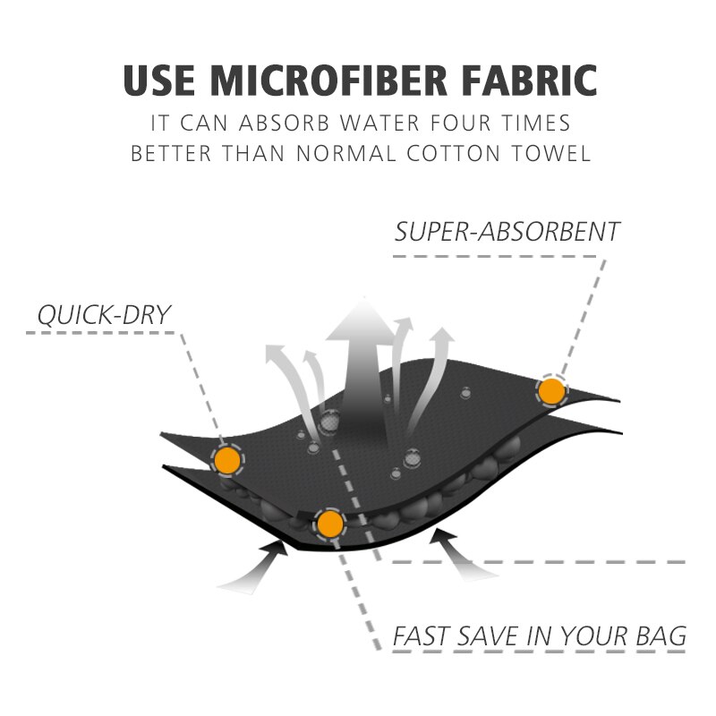 Toallas de microfibra para baño, toalla de secado rápido para la cara, cocina, gimnasio, limpieza de coches deportivos, 40x70, pañuelo, ,1 unidades