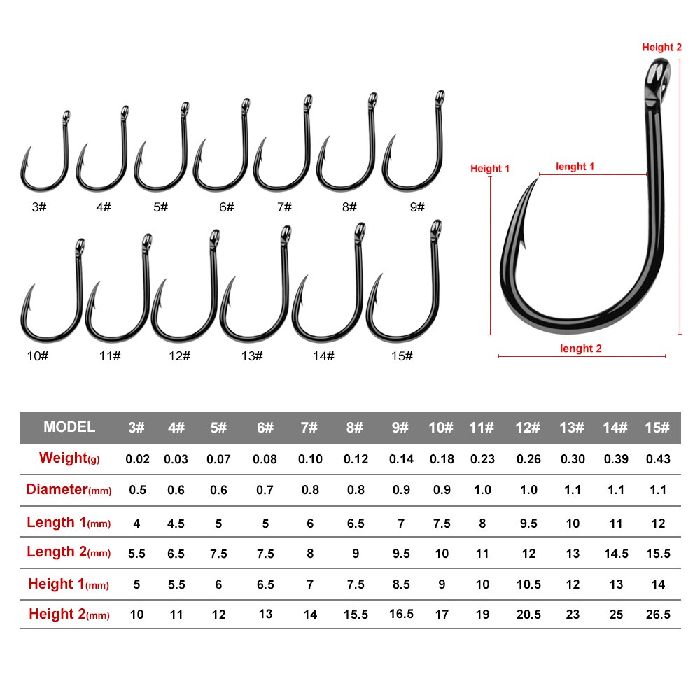 200pcs/lot High Carbon Steel Fishing Hook 3#-15# Barbed Single Hook High Qulity Fishing Tackle Jig Big Hook