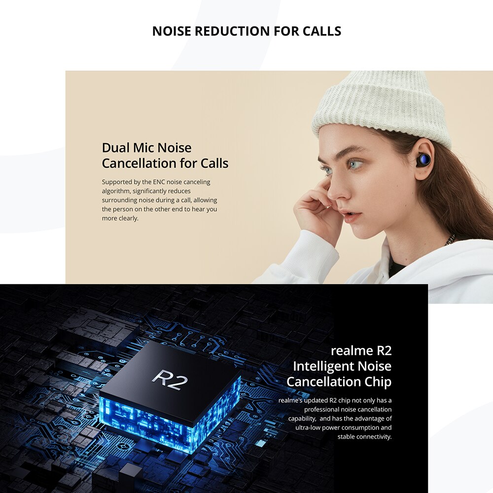Realme Knoppen Air 2 Neo Bluetooth Oortelefoon IPX5 28H Batterij Life Intelligent Touch Control Actieve Ruisonderdrukking Snelle Lading