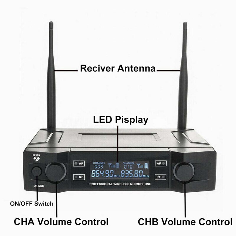 Wireless Dual Handheld Microphone 2 Channel VHF Mic KTV System Karaoke EU Plug
