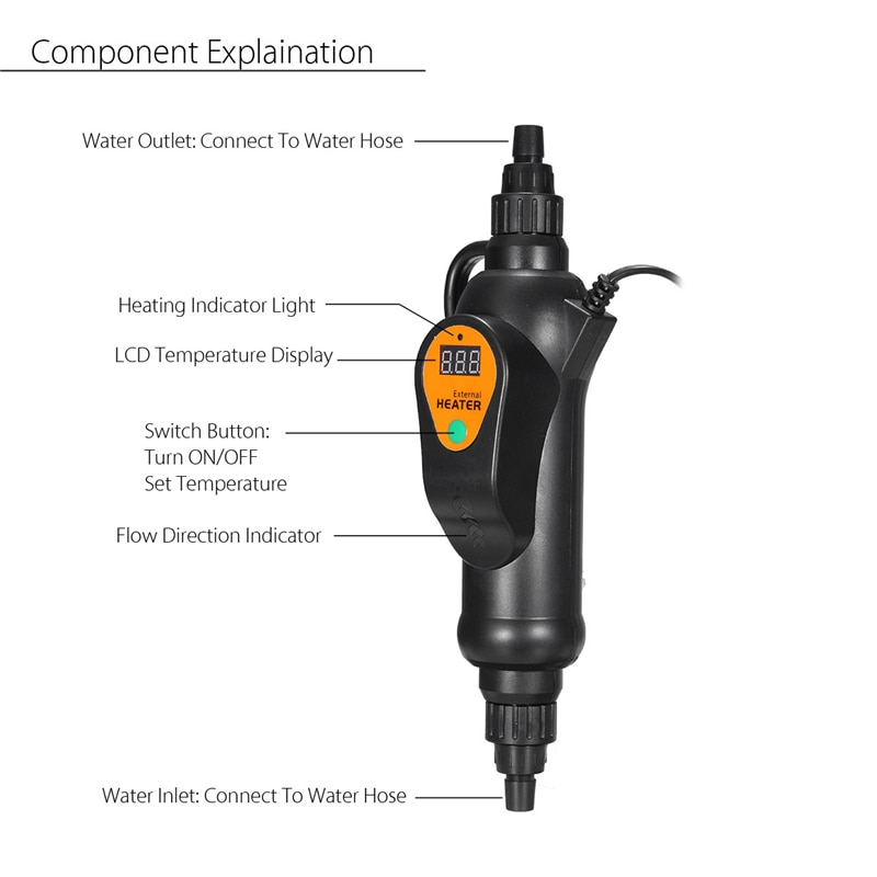Calentador externo Digital para acuario, controlador de temperatura ajustable para tanque de peces, 220V, 300W, 500W
