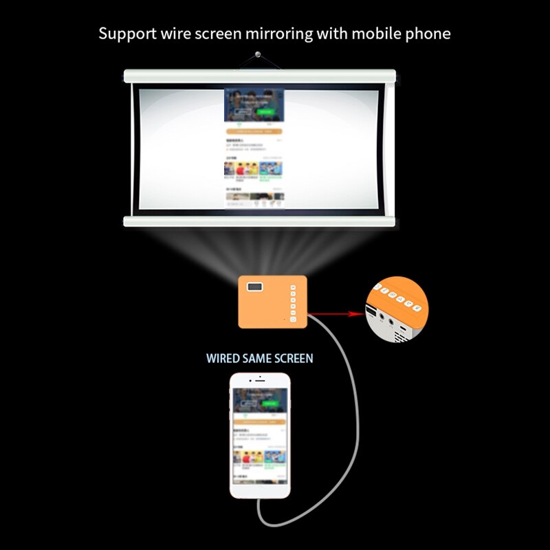 Mini Film Projektor Heimkino Video Projektor freundlicher LED Miniatur Tragbare Familie praktisch Projektor