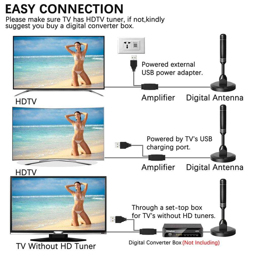 10 m/5 m/3 m digitale TV-Antenne, 37 dB, hohe Verstärkung, verstärkte HDTV-Antenne, Mehrzweck-HDTV-Digitalbox, Innenantenne, unterstützt 4K 1080p