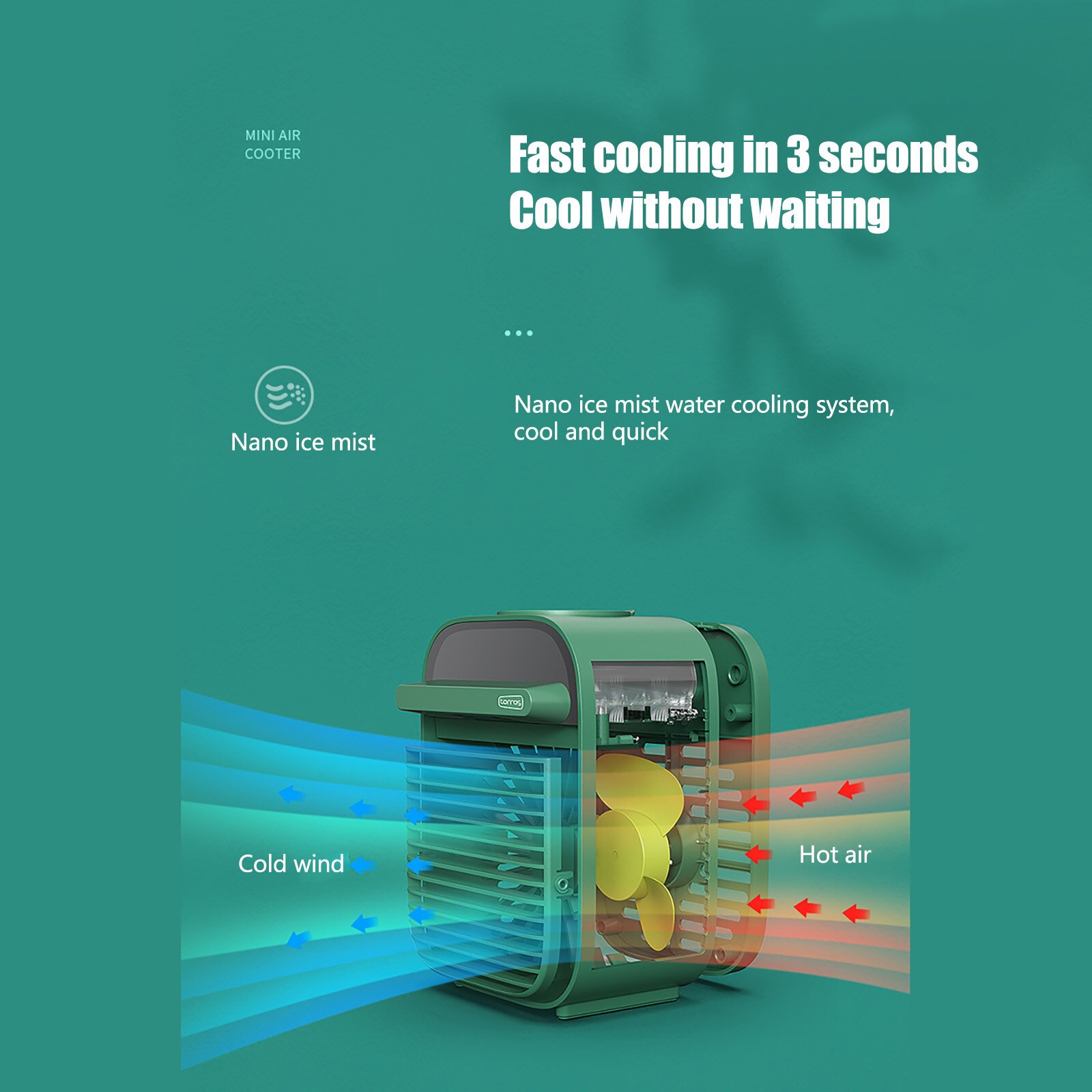 Small Fan Usb Small Student Portable Electric Fan Mini Air Conditioning Smart Home Usb Low Noise Office Fan Quiet Sleep