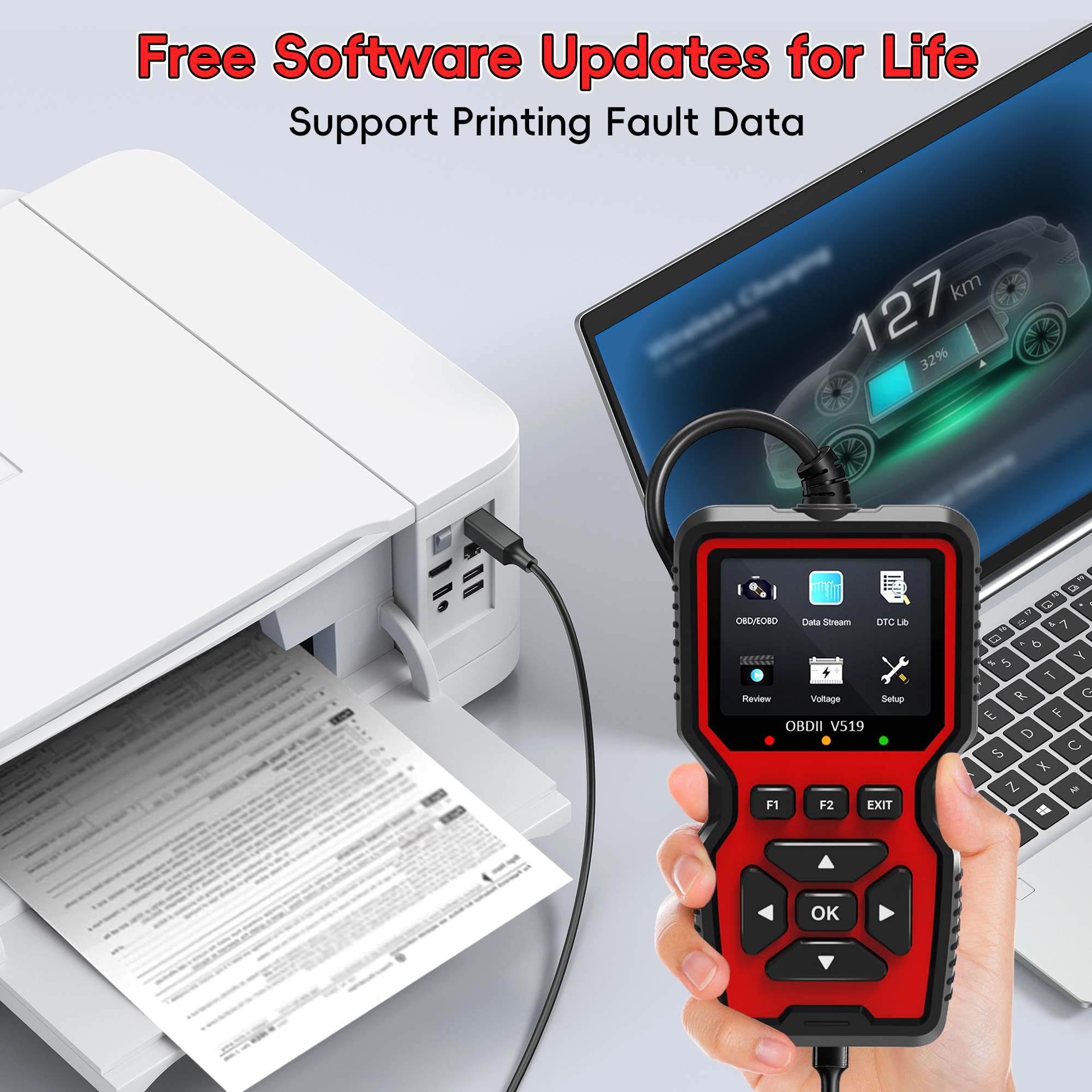 OBD2 Scanner Diagnostic Tool, Enhanced Auto Check Engine Code Reader with Reset, I/M Readiness OBDII/EOBD Car Diagnostic Scan To