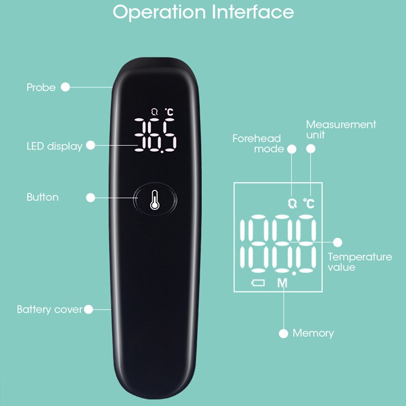 LED Full Screen Thermometer Non-contact Digital Thermometer Adult&Kid Forehead Temperature Termómetro °C/°F 1s Fast Measurement