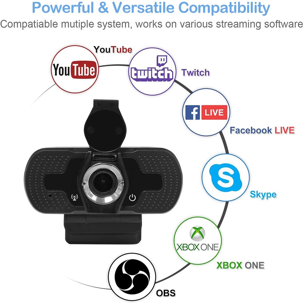 USB Camera HD 1080P Computer Camera With Dust Cover Webcam For Webcast Video Conference webcam full hd 1080p camara web para pc
