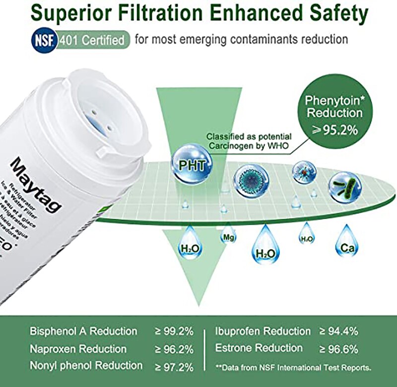 Compatible with Maytag UKF8001 filter, suitable for 4396395, EDR4RXD1, UKF8001AXX, UKF 8001P, 469006, Puriclean II, 1 pack