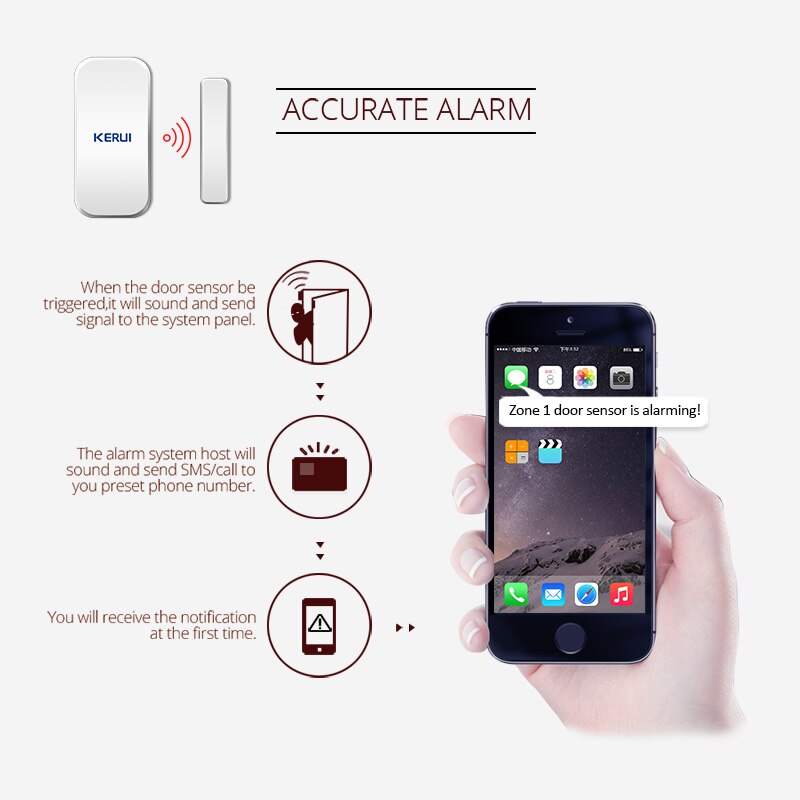 KERUI D025 Wireless Door/Window Sensor Detector For KERUI WIFI GSM Alarm System Home Security Buglar Alarm 433Mhz Door Sensor