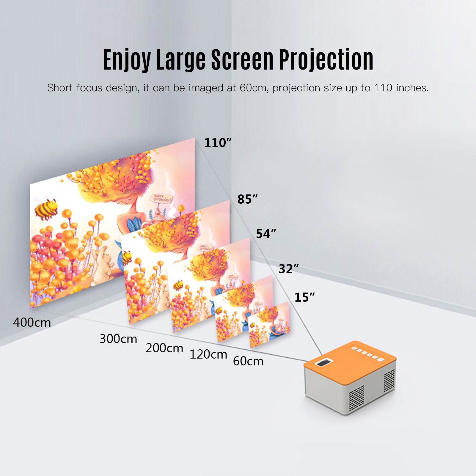 Mini Draagbare Video Projector Led Movie Projector Home Theater 1080P Ondersteund 110 Inch Display Met Usb Tf Av Ingang