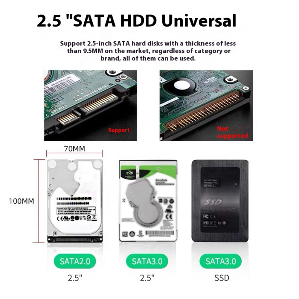 2.5'' External Hard Drive Enclosure USB 3.0 / 3.1 Type C to SATA III HDD Adapter 5Gbps Tool Free Clear External Hard Drive Case