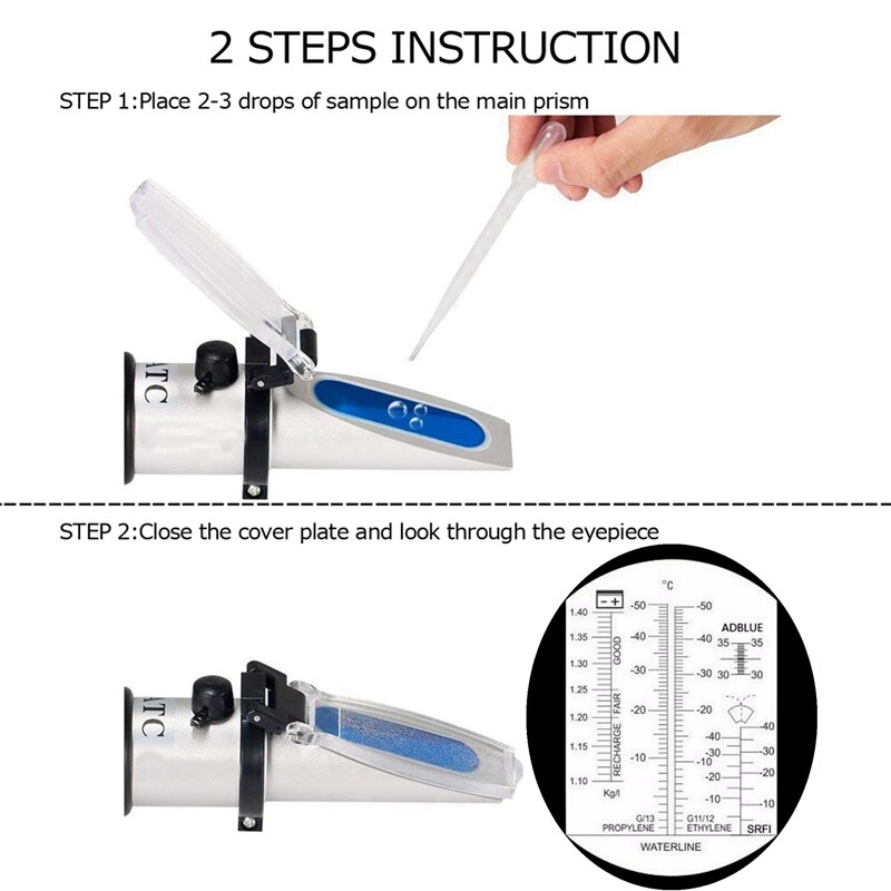 Handheld 4 IN 1 Antifreeze Freezing Point Tester Adblue Concentration Ethylene Glycol Car Battery Refractometer With ATC