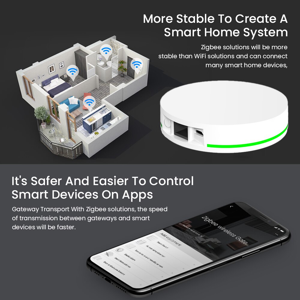Tuya ZigBee 3.0 Smart Hub Devices Zigbee IOT Gateway Bridge Controller Works with Alexa Google Home ,Network Wired Connection