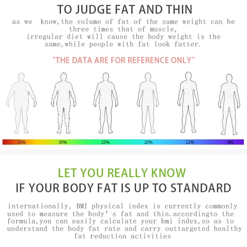 Body Fat Scale Smart BMI Scale LED Digital Bathroom Wireless Weight Scale Balance Bluetooth APP Android IOS