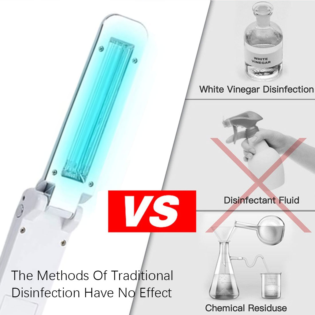 2W Ultraviolet UV Sterilizer Light Portable Germicidal Lamp Foldable Disinfection Sterilizer Lamp USB Holding Ultraviolet Lamp