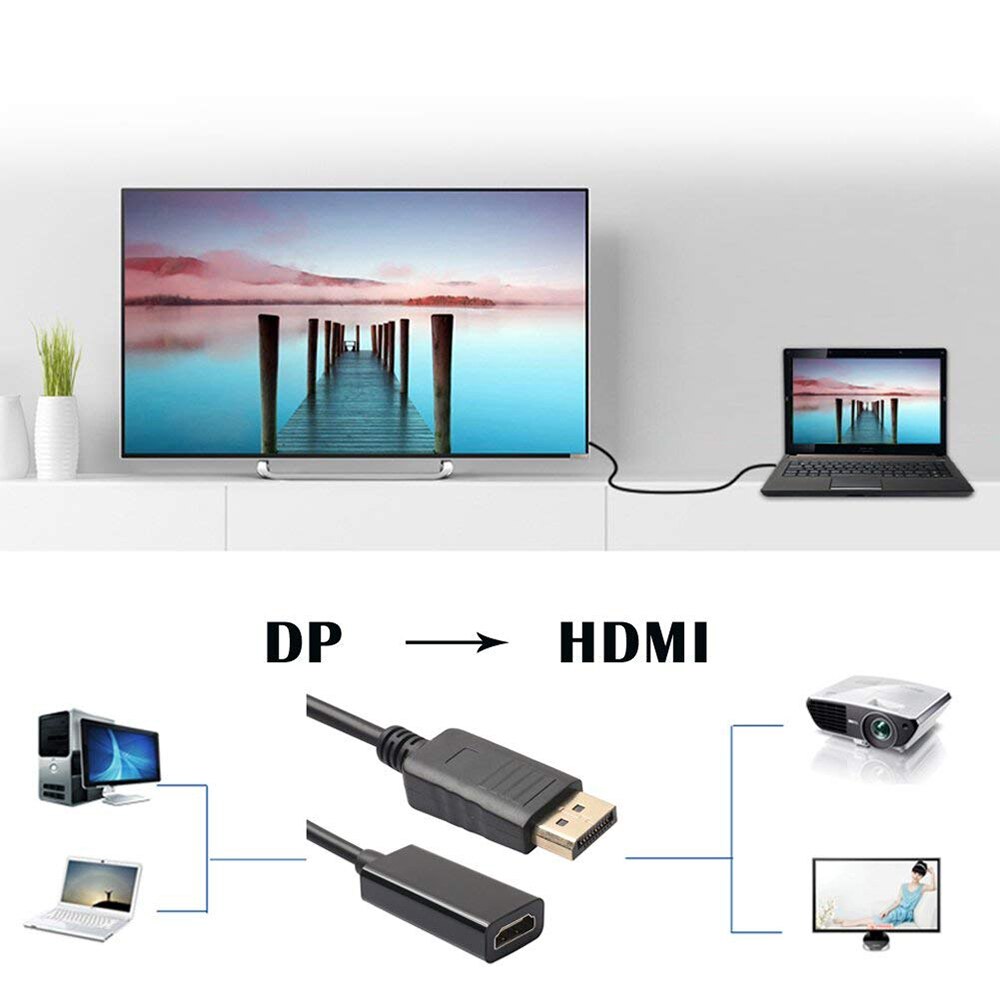 Full HD 1080P DP To HDMI Display Port To Mini HDMI Cable Male To Female DisplayPort Adapter Converter For HDTV Projector HP PC
