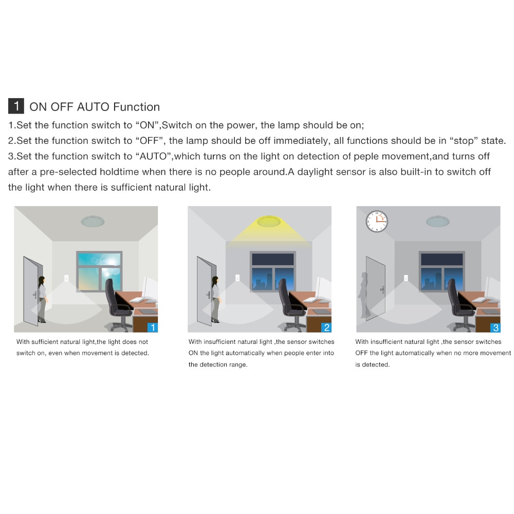 110V ~ 220V Aan Uit Auto Wall Mount Motion Sensor Switch Automatische Pir Infrarood Licht Schakelaar Met Tijd vertraging 10S ~ 30 Minuten