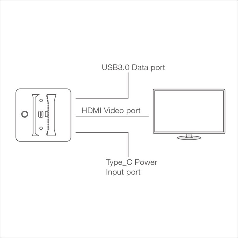 Draagbare Schakelaar Tv Dock Charging Stand Dock Hdmi Converter Beugel Play Stand Houder Voor Nintendo Switch