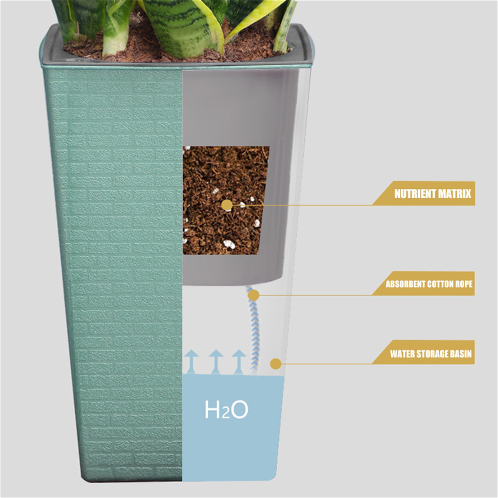 Plastic Brick Pattern Flowerpot Shape Garden Flower Pot for Garden Courtyard Indoor Large Flower Pot Garden Supplies